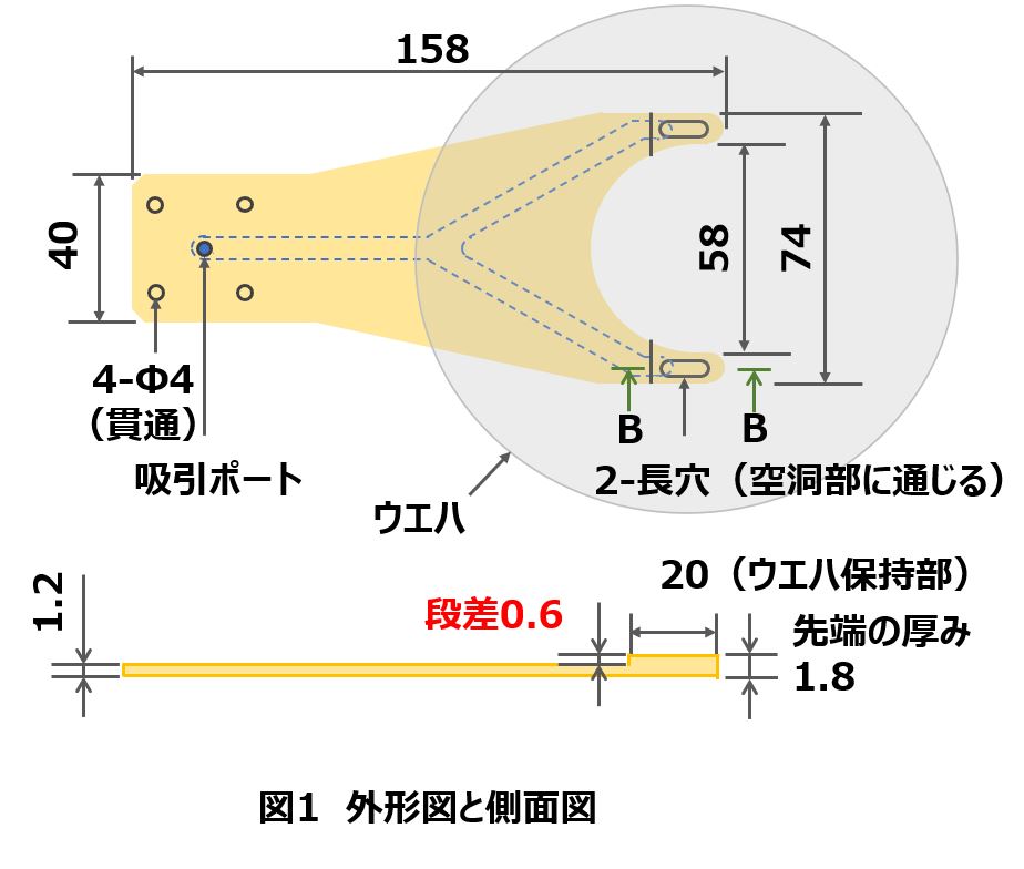 4~8インチ反りウエハ対応ロボット搬送ハンド(UniZac-air®) - セラミックスデザインラボ